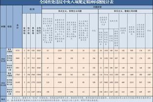 江南体育竞技截图3